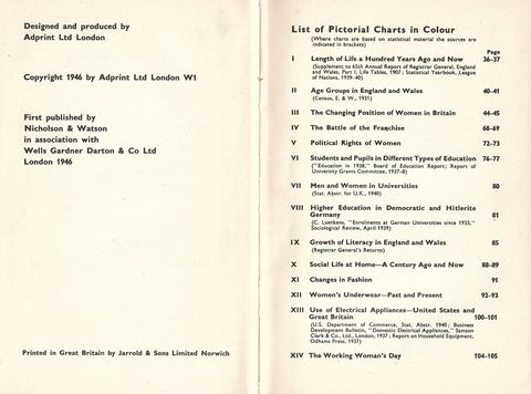 chart list.jpg