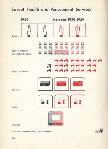 16-Soviet Health and Amusement Services.jpg