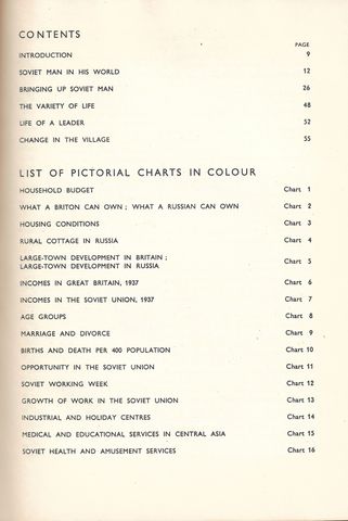 -List of charts.jpg