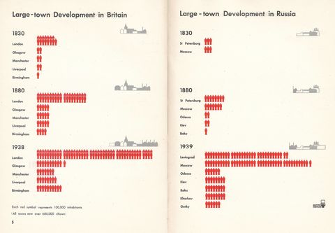 5-large town development.png
