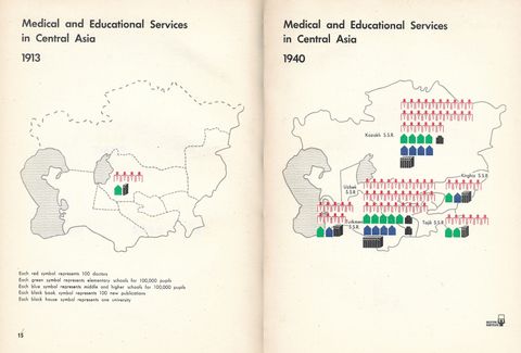 15-Medical ansd Education Services.png