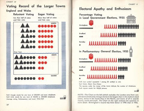 Chart 4&5.jpg