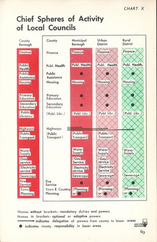 Chart 10.jpg