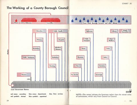 Chart 11.jpg