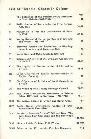 Chart index.jpg