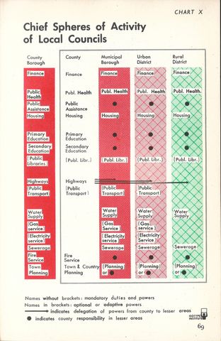Chart-10-S.jpg