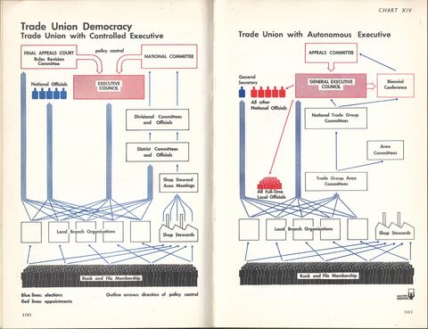 Chart-14-S.jpg