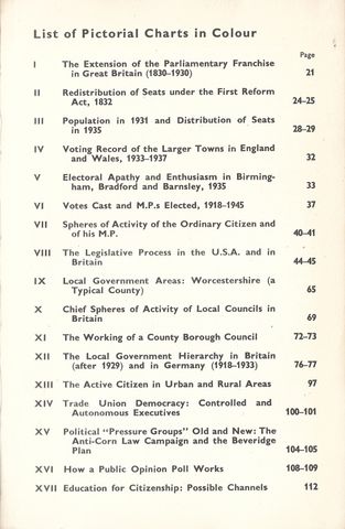 Chart-index-S.jpg