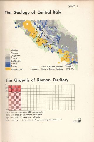 Chart 1 - The Geology of central Italy.jpg