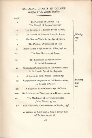 chart list.jpg