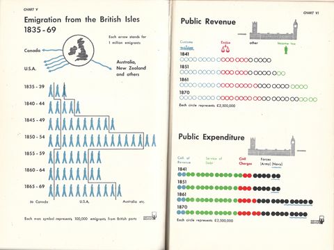 Chart-5&6-S.jpg