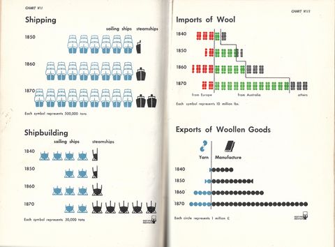 Chart-7&8-S.jpg