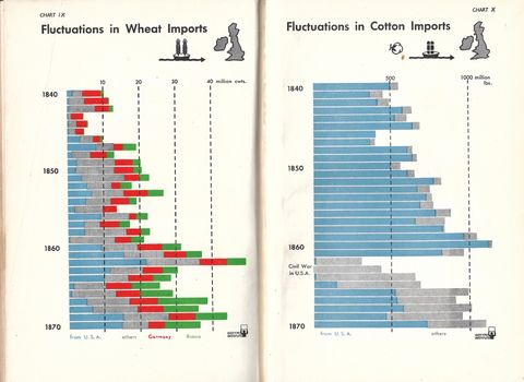 Chart-9&-10-S.jpg