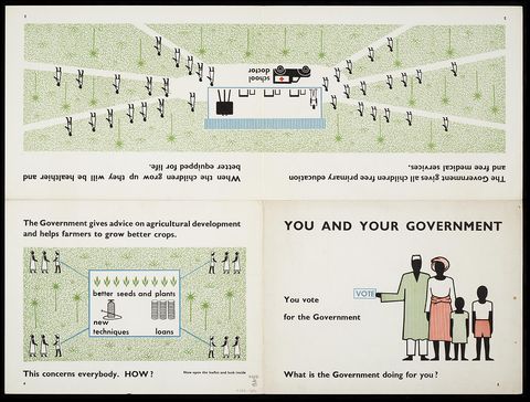 Cover of You and your government